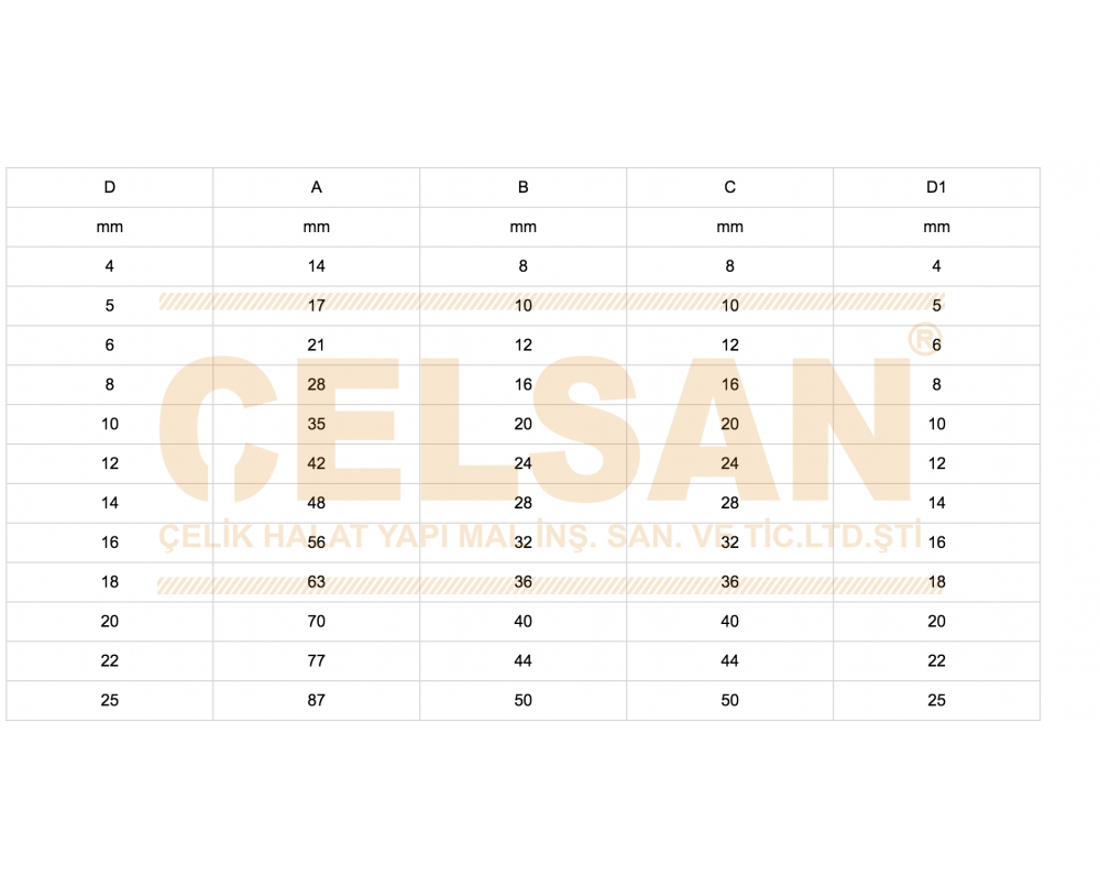 http://celsancelik.com.tr/ tonajsiz-kilit